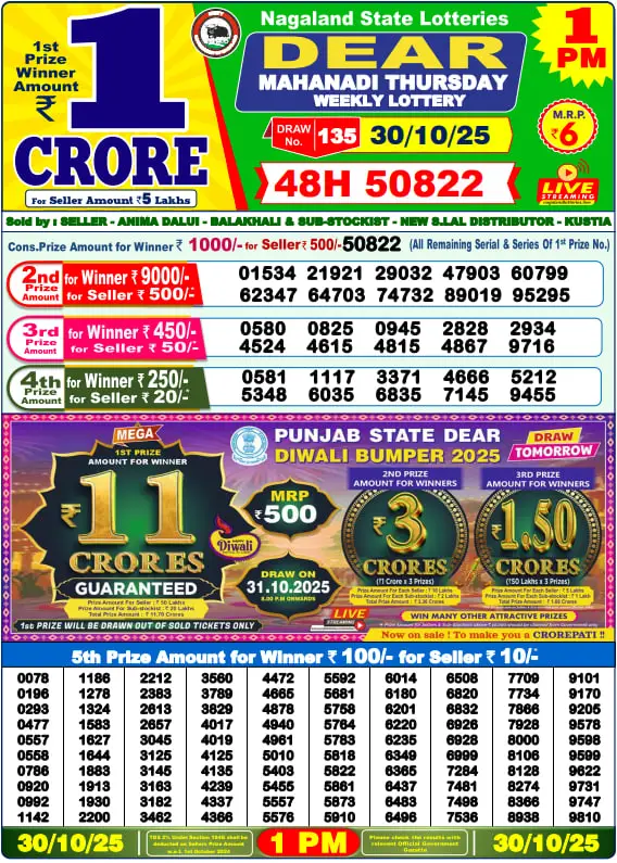 Nagaland Dear Lottery Result 1PM